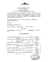 Liste des délib CM 8 sept 25