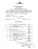 Liste des délibérations du CM du 1er déc25