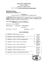 Liste délib CM du 9 mars 2026